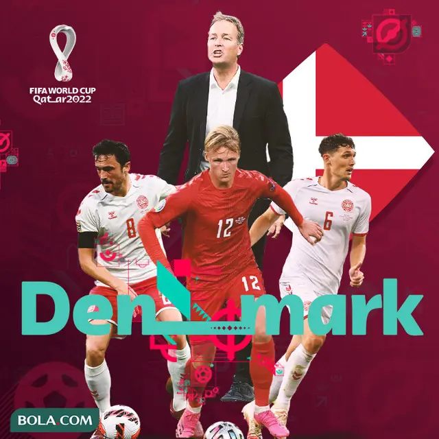 Piala Dunia - Ilustrasi Timnas Denmark