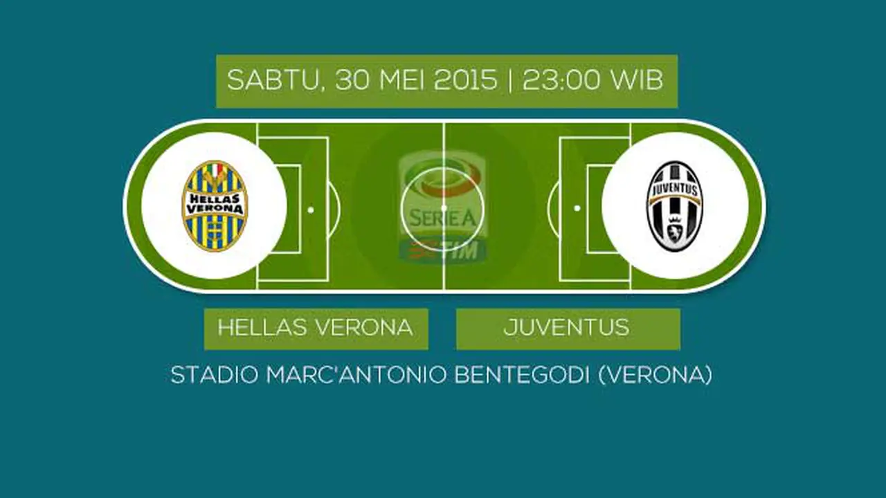 Hellas Verona vs Juventus
