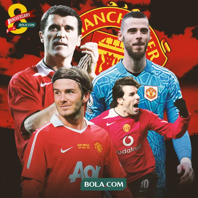 Manchester United - Ruud van Nistelrooy, David Beckham, Roy Keane, dan David De Gea