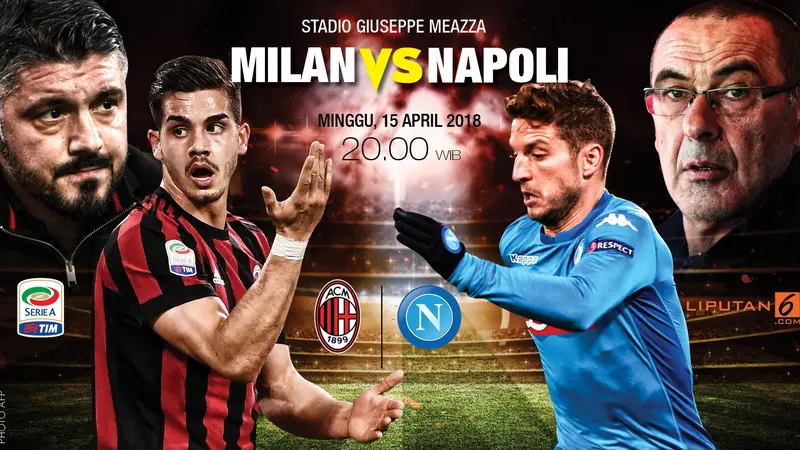 Prediksi Milan Vs Napoli