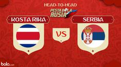 Berita video head-to-head Piala Dunia Rusia 2018: Kosta Rika vs Serbia