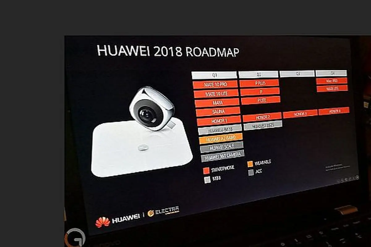 Roadmap 2018 milik Huawei
