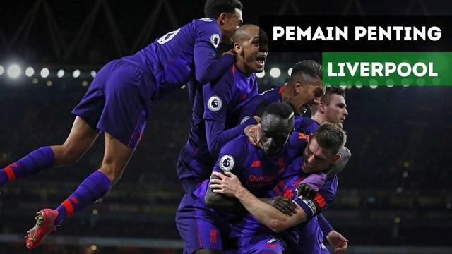 Siapa pemain paling penting untuk Liverpool di musim ini?