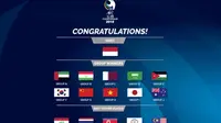 Daftar tim peserta putaran final Piala Asia U-19 2018. (Bola.com/Dok. AFC)