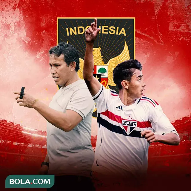 Timnas Indonesia - Calon Pemain Naturalisasi Timnas U-17