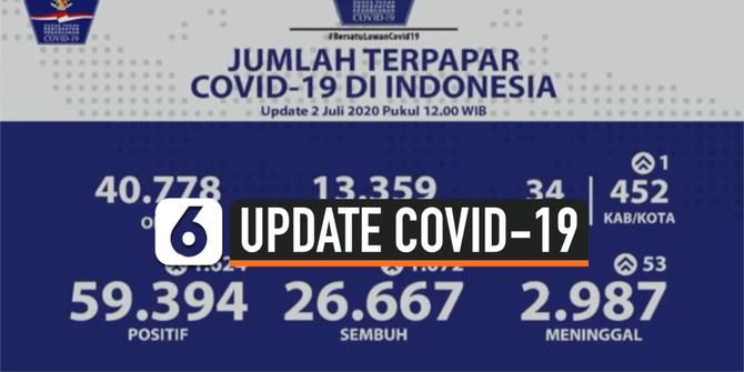 VIDEO: Tambah 1.624, Positif Covid-19 Indonesia Berjumlah 59.394 Kasus