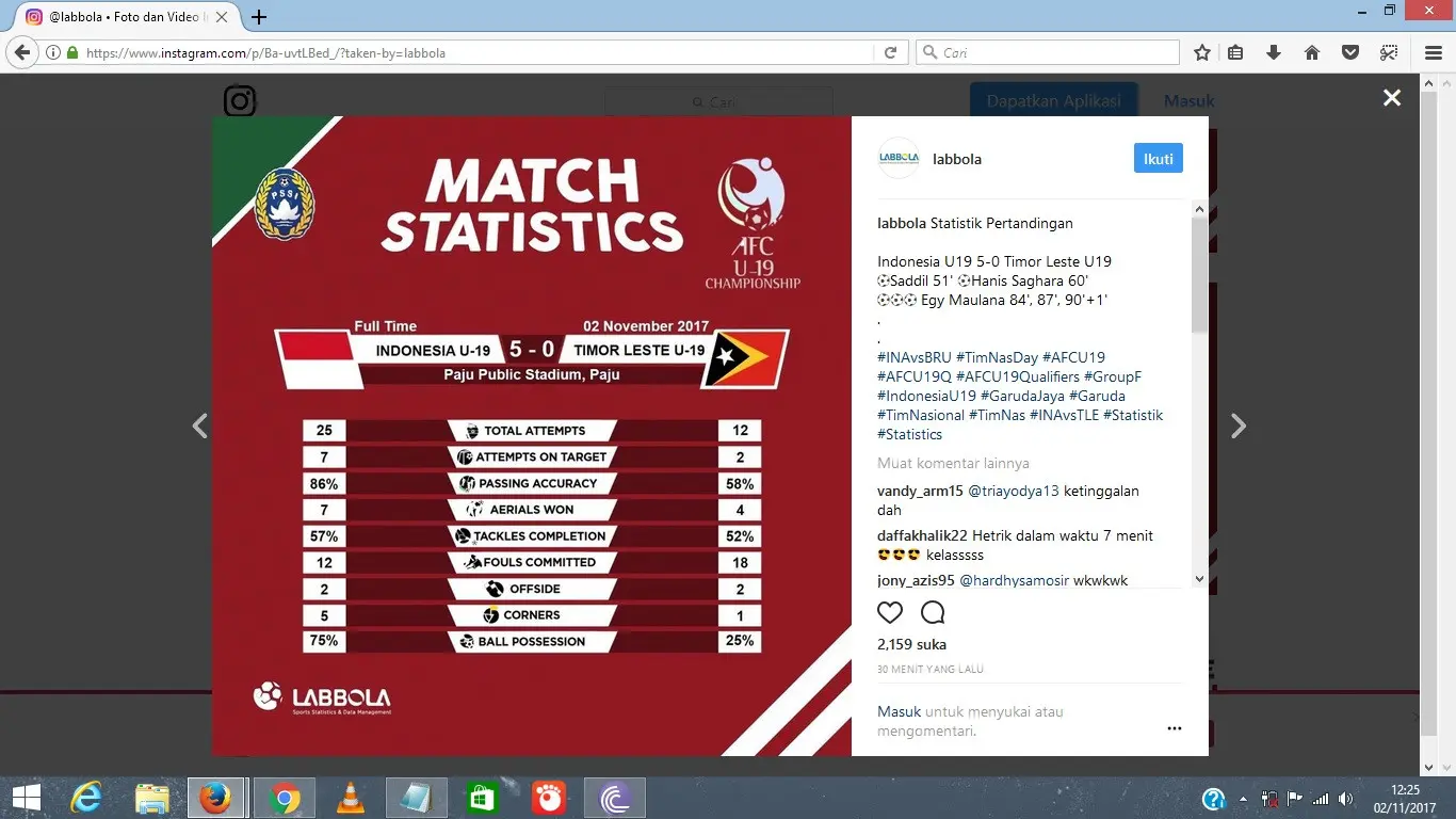 Statistik timnas Indonesia U-19 vs Timor Leste. (Labbola)