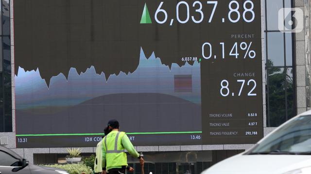 IHSG Ditutup Melemah ke 6.023,64