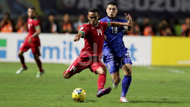 Indonesia vs Thailand