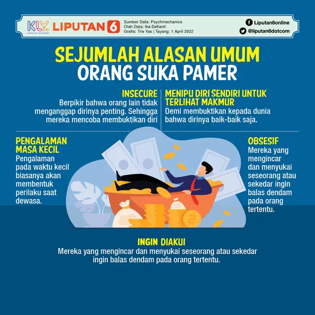 Infografis Sejumlah Alasan Umum Orang Suka Pamer