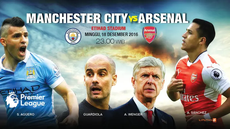 Prediksi Manchester City Vs Arsenal