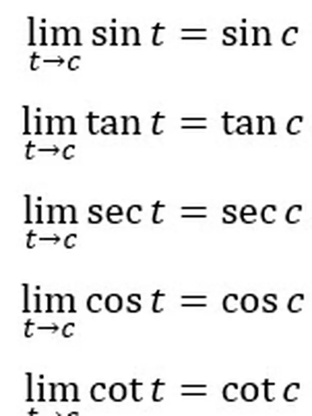 Limit Fungsi Trigonometri