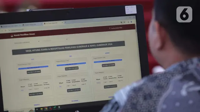 Memantau Ruang Monitoring Rekapitulasi Penghitungan Suara Pilkada Serentak 2024