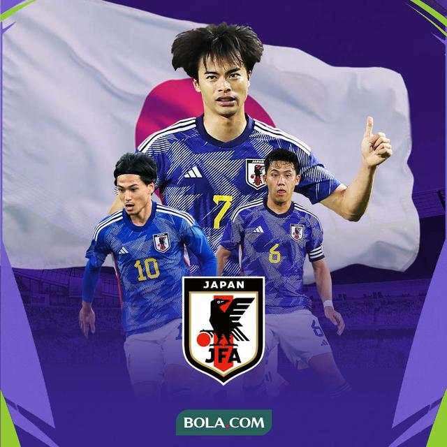 Piala Asia - Ilustrasi Timnas Jepang