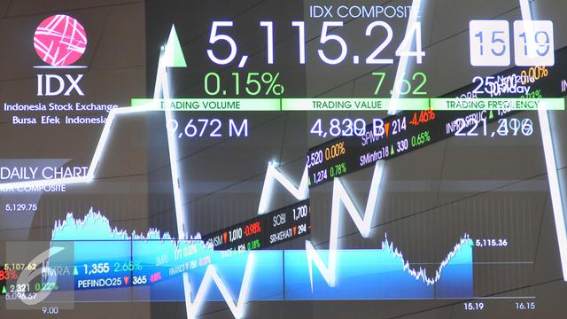 20161125- Sesi Siang IHSG Naik 5 Persen-JAkarta-Angga Yuniar