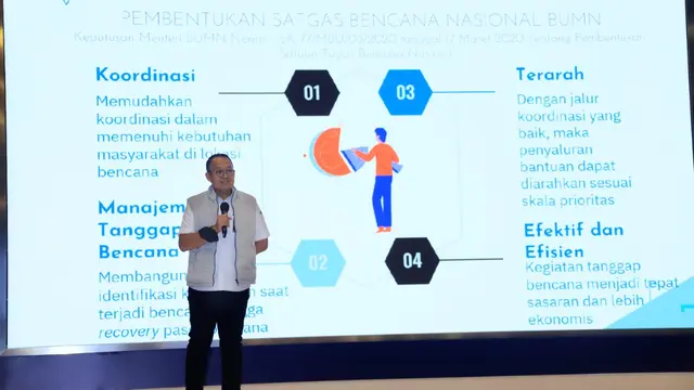 Satgas Bencana Nasional BUMN