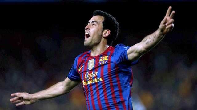 Gaji Terbesar, Barcelona