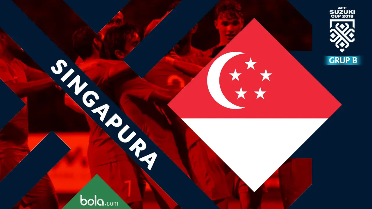 Profil Timnas Singapura