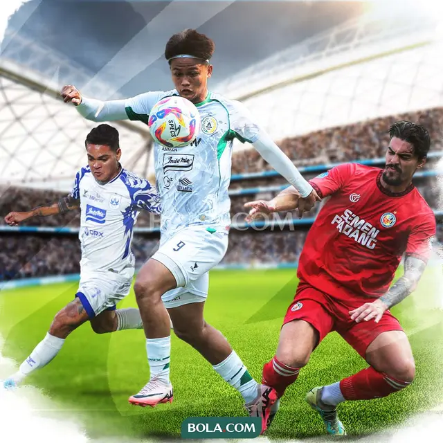 BRI Liga 1 - Ilustrasi Papan Bawah BRI Liga 1
