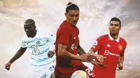 5 Pembelian Termahal pada Musim Panas Tahun Ini yang Masih Melempem