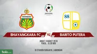 Jadwal Turnamen Jakajaya, Bhayangkara FC Vs Barito Putera. (Bola.com/Dody Iryawan)