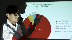 Cawagub DKI Jakarta, Sandiaga Uno memaparkan rekapitulasi penerimaan dan pengeluaran dana kampanye di Jakarta, Kamis (8/12). Sandi memaparkan hasil rekapitulasi anggaran hingga 30 November 2016. (Liputan6.com/Helmi Fithriansyah) 
