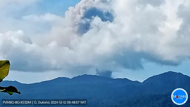 Gunung Dukono