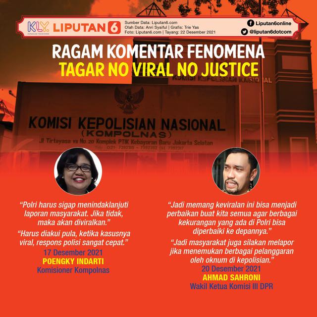 Infografis Ragam Komentar Fenomena Tagar No Viral No Justice. (Liputan6.com/Trieyasni)