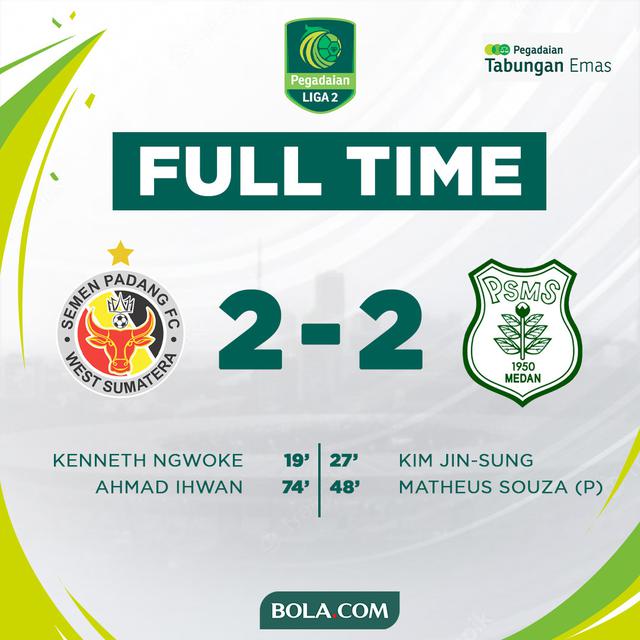 Pegadaian Liga 2 - Hasil Pertandingan - Semen Padang Vs PSMS Medan