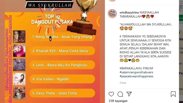 Lagu Anak Yang Hilang milik Neng Wirdha berada di tangga lagu teratas radio dangdut (https://www.instagram.com/p/CQ5w3ixn0U1/)
