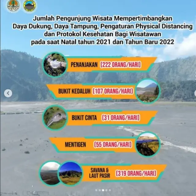 Kawasan Wisata Taman Nasional Bromo Tengger Semeru