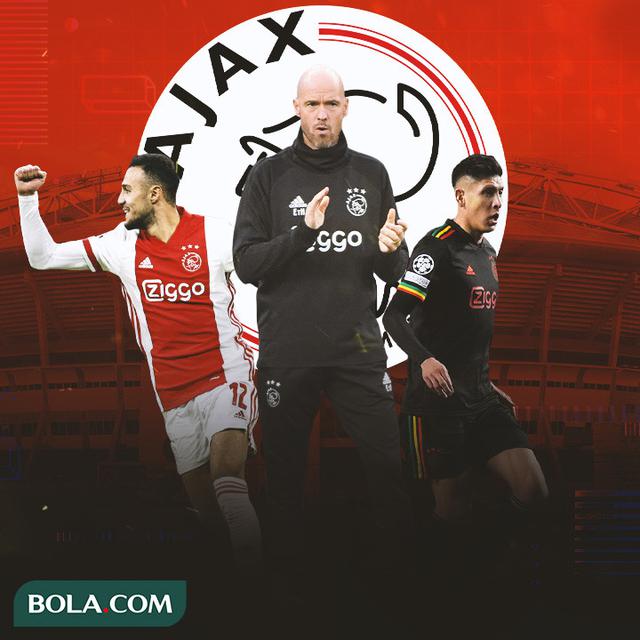 Ajax - Noussair Mazraoui , Erik Ten Hag, Edson Alvarez