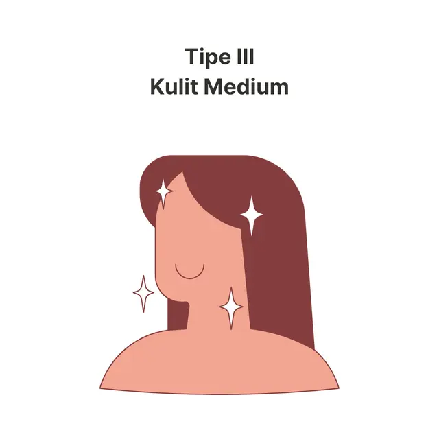 Tipe 3 Skala Fitzpatrick