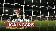 Berita motion grafis klasemen Liga Inggris (Premier League) 2022/2023 hingga pekan ke-17, di mana Arsenal masih di puncak. Sementara Erling Haaland sudah cetak 20 gol.