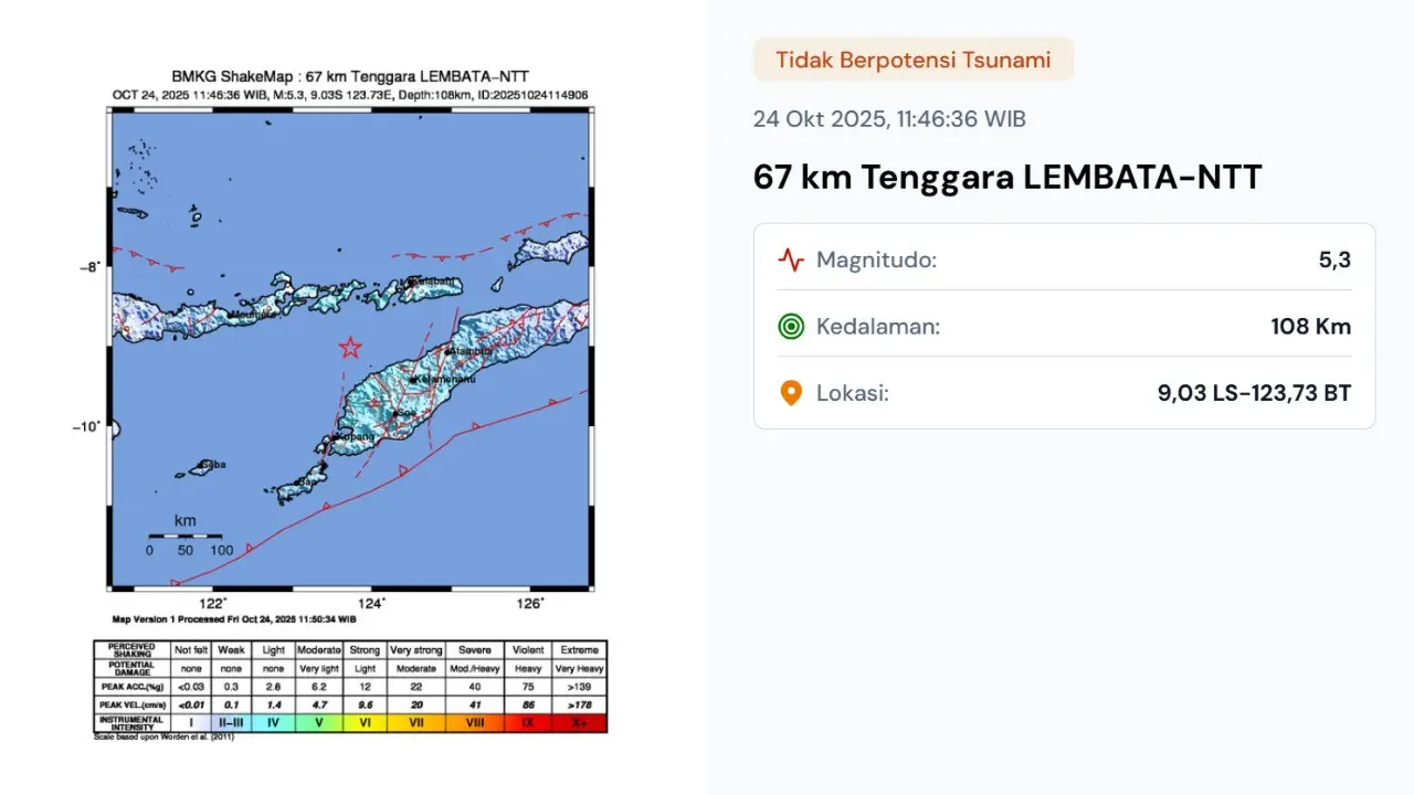 Gempa hari ini jelang akhir pekan, Jumat (24/10/2025) pukul 11:46:36 WIB terjadi di wilayah Lembata, Provinsi Nusa Tenggara Timur.