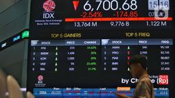 Indeks Harga Saham Gabungan (IHSG) ditutup melemah hampir 2% hingga akhir perdagangan pada Jumat (7/2/2025). (Liputan6.com/Angga Yuniar)