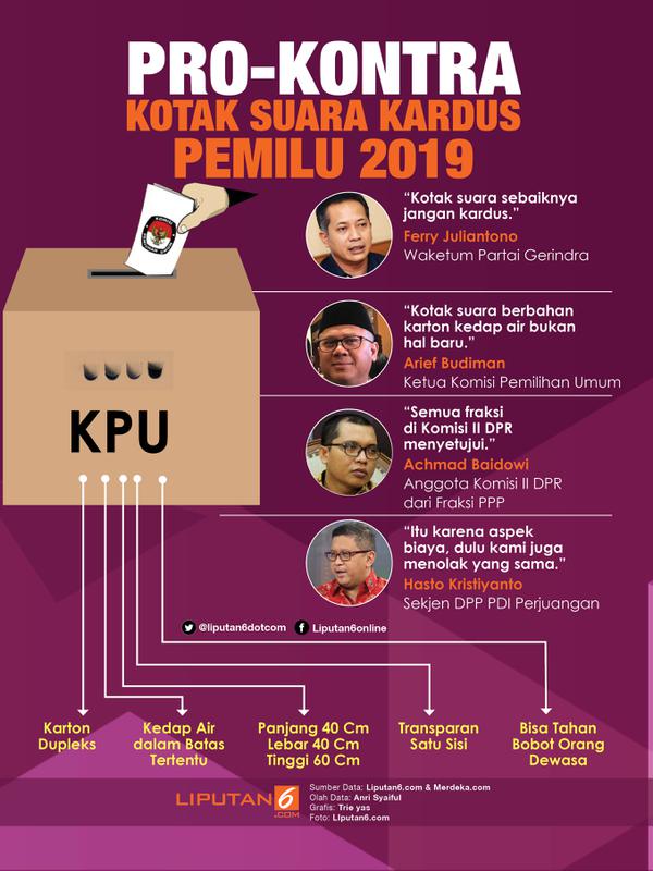 Infografis Pro-Kontra Kotak Suara Kardus Pemilu 2019. (Liputan6.com/Triyasni)