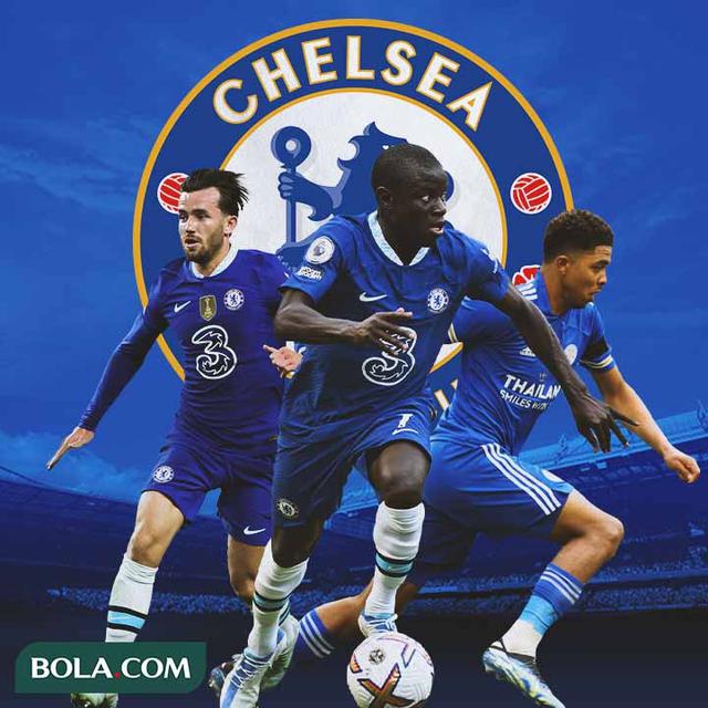 Chelsea - Ben Chilwell, Kante, Wesley Fofana