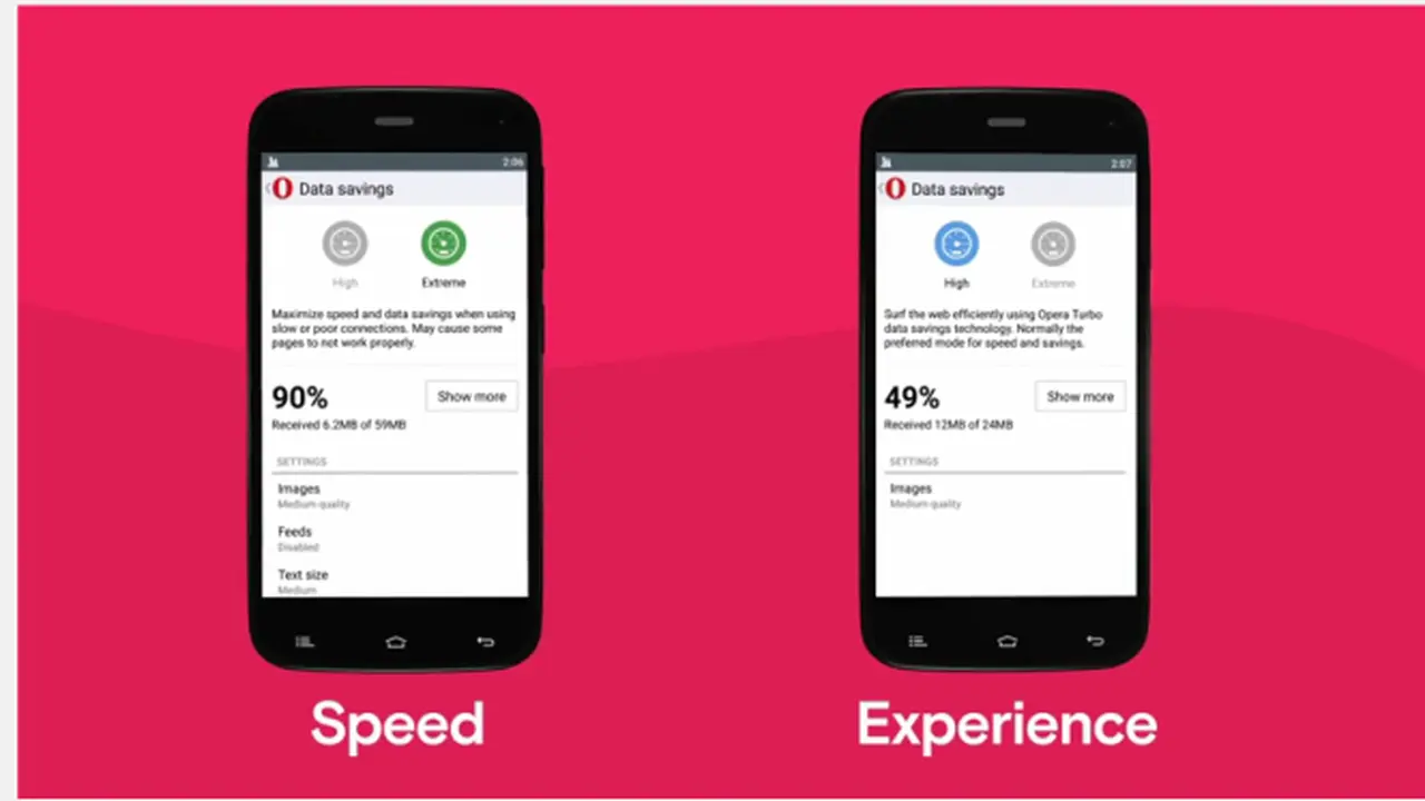 Modus Baru di Opera Mini