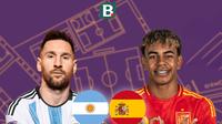 Finalissima - Argentina Vs Spanyol - Lionel Messi Vs Lamine Yamal. (Bola.com/Gregah Nurikhsani)