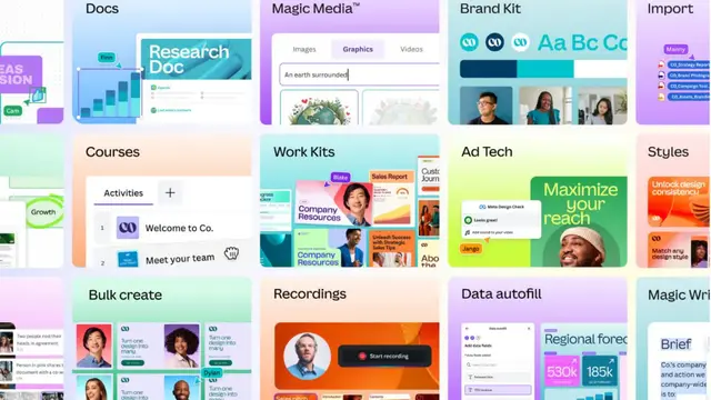 Canva Visual Suite