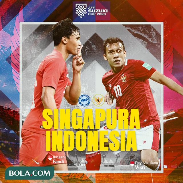 Indonesia vs singapore
