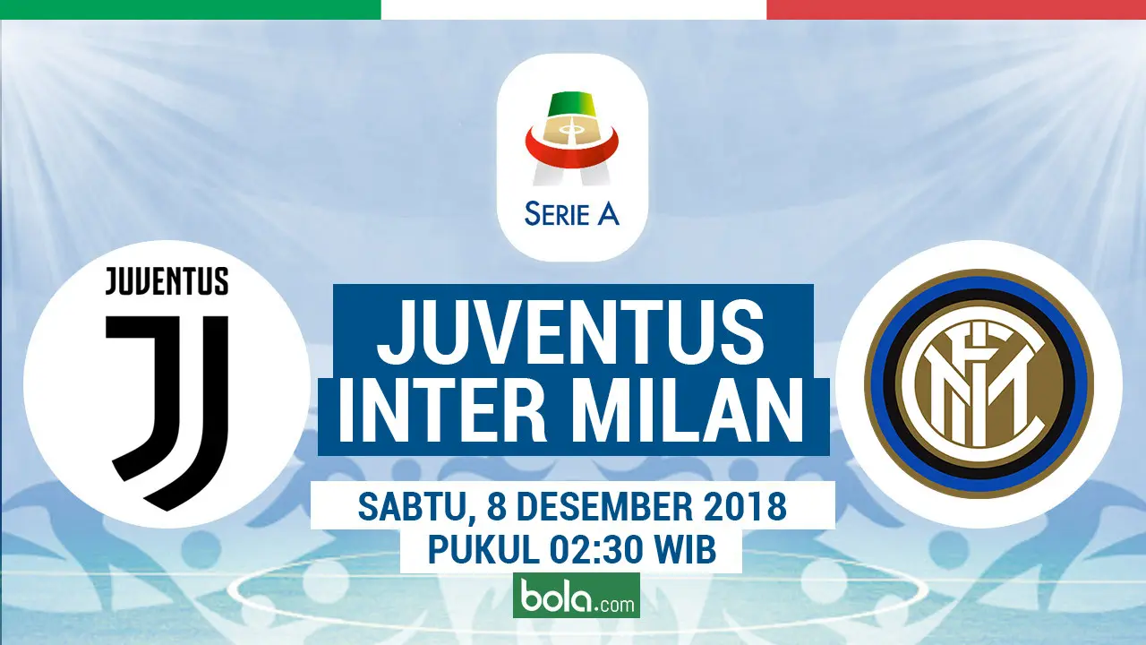 Juventus vs Inter Milan