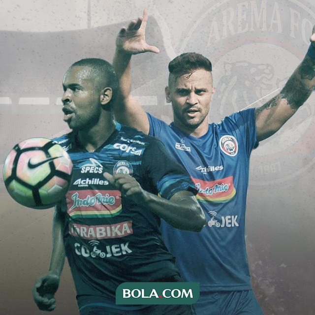 Thiago Furtuoso dan Robert Lima Guimaraes