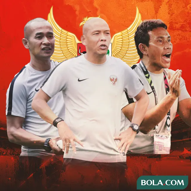Ilustrasi - Bima sakti, nova Arianto, Kurniawan Dwi Yulianto Background Logo Garuda