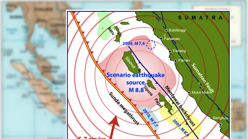 Skrenario gempa Mentawai
