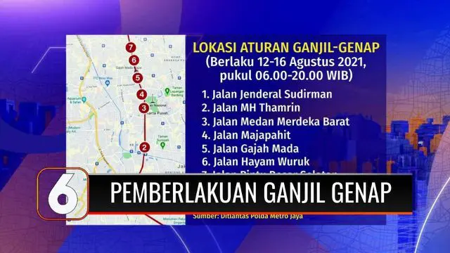 Polda Metro Jaya meniadakan penyekatan PPKM di 100 titik di Jakarta, sebagai gantinya pengendalian mobilitas dilakukan dengan pemberlakuan kembali kebijakan ganjil genap.