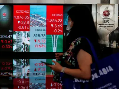 Pekerja tengah melintas di bawah layar Indeks harga saham gabungan (IHSG) di BEI, Jakarta, Selasa (16/5/2023). (Liputan6.com/Angga Yuniar)