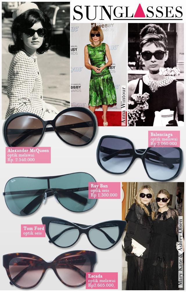 Sunglasses Untuk Koreksi Bentuk Wajah  Part 1 Fashion 