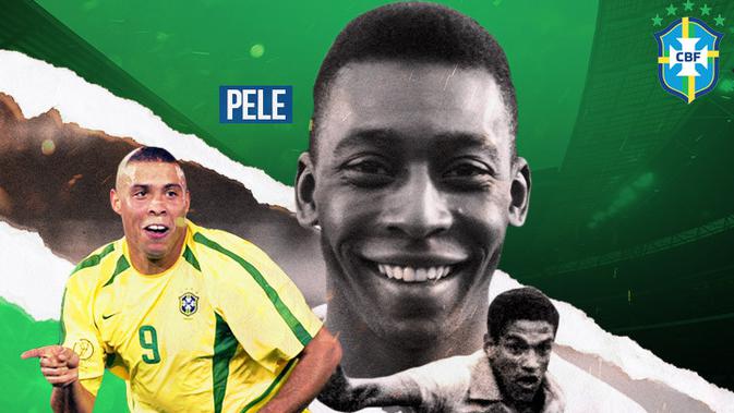 Kabar Terbaru dari Liga Brazil: Update Hasil dan Transfer Pemain